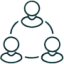 iconconnection